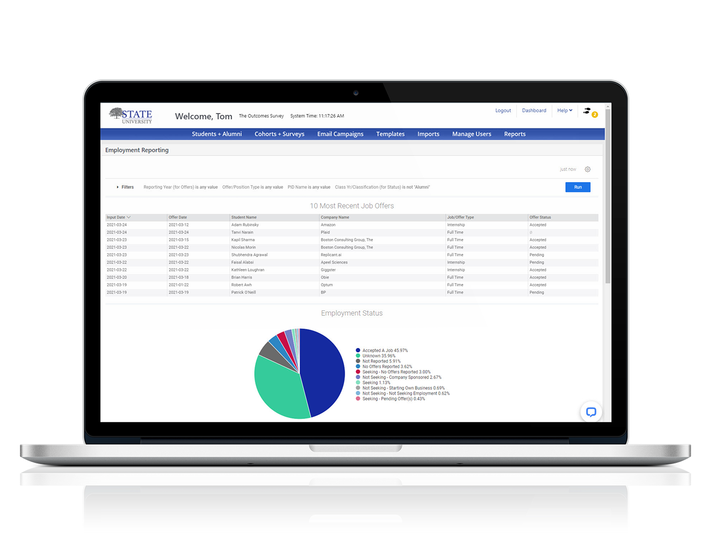 Tos admin employment reporting metrics