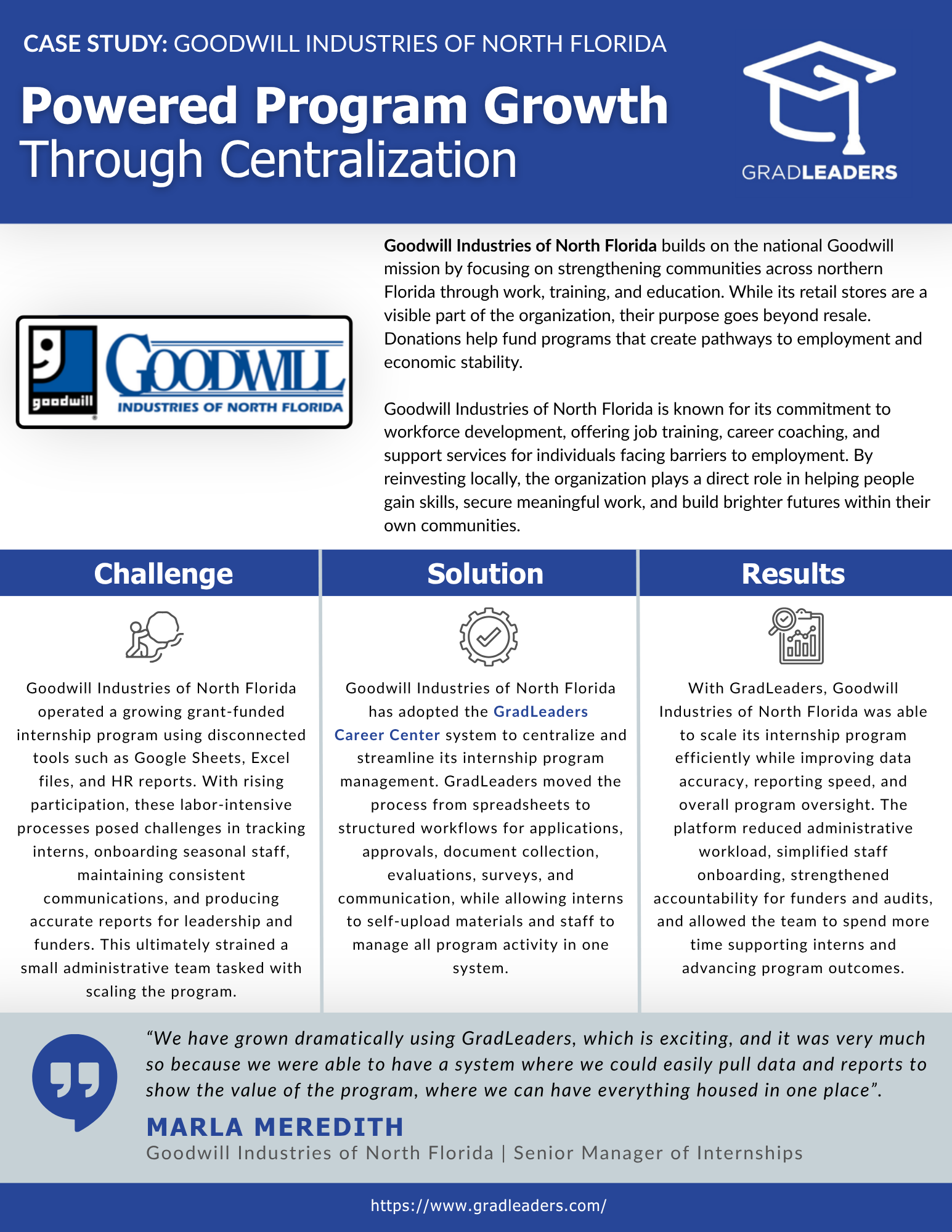 Case Study Goodwill Industries of North Florida copy